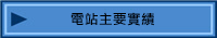 電站主要實績